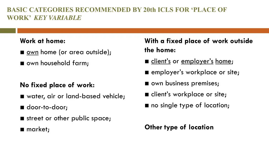 basic categories recommended by 20th icls