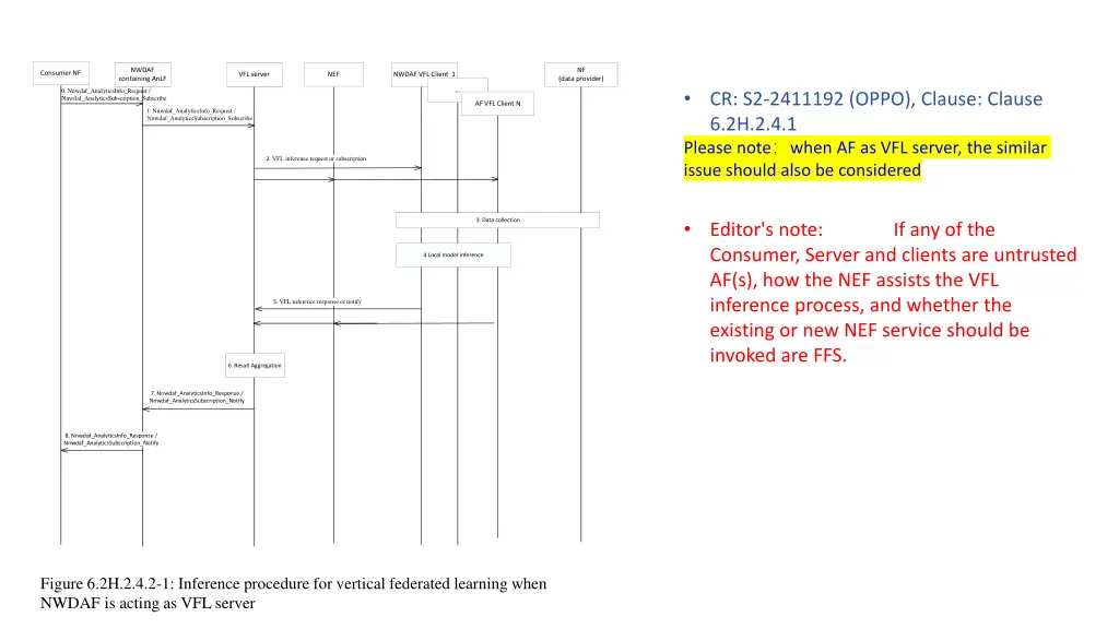 slide14