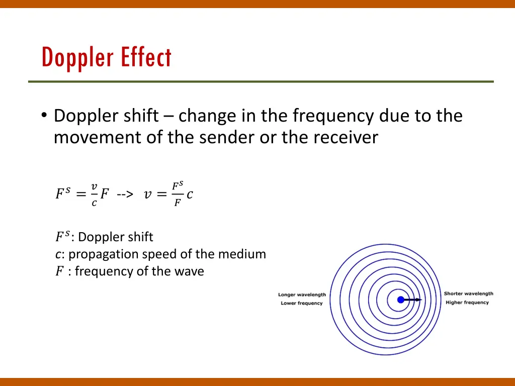 doppler effect