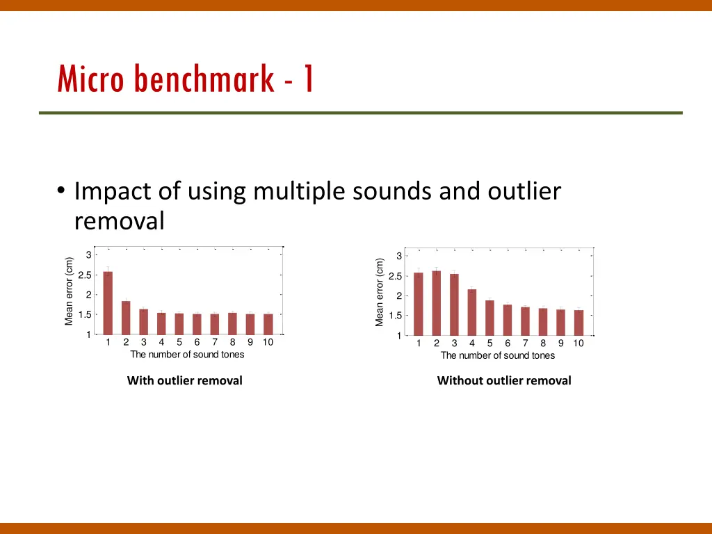 micro benchmark 1
