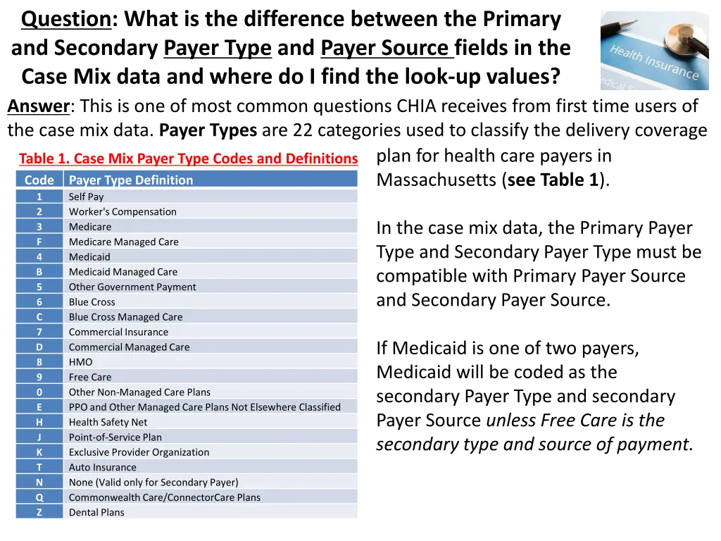 question what is the difference between