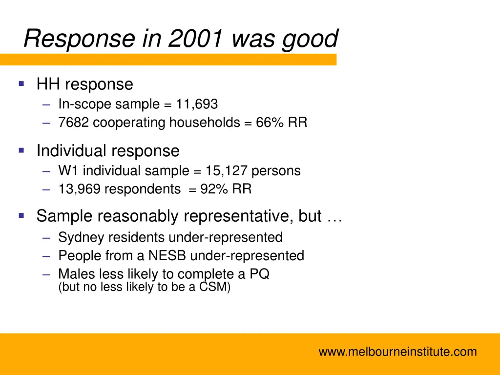 response in 2001 was good