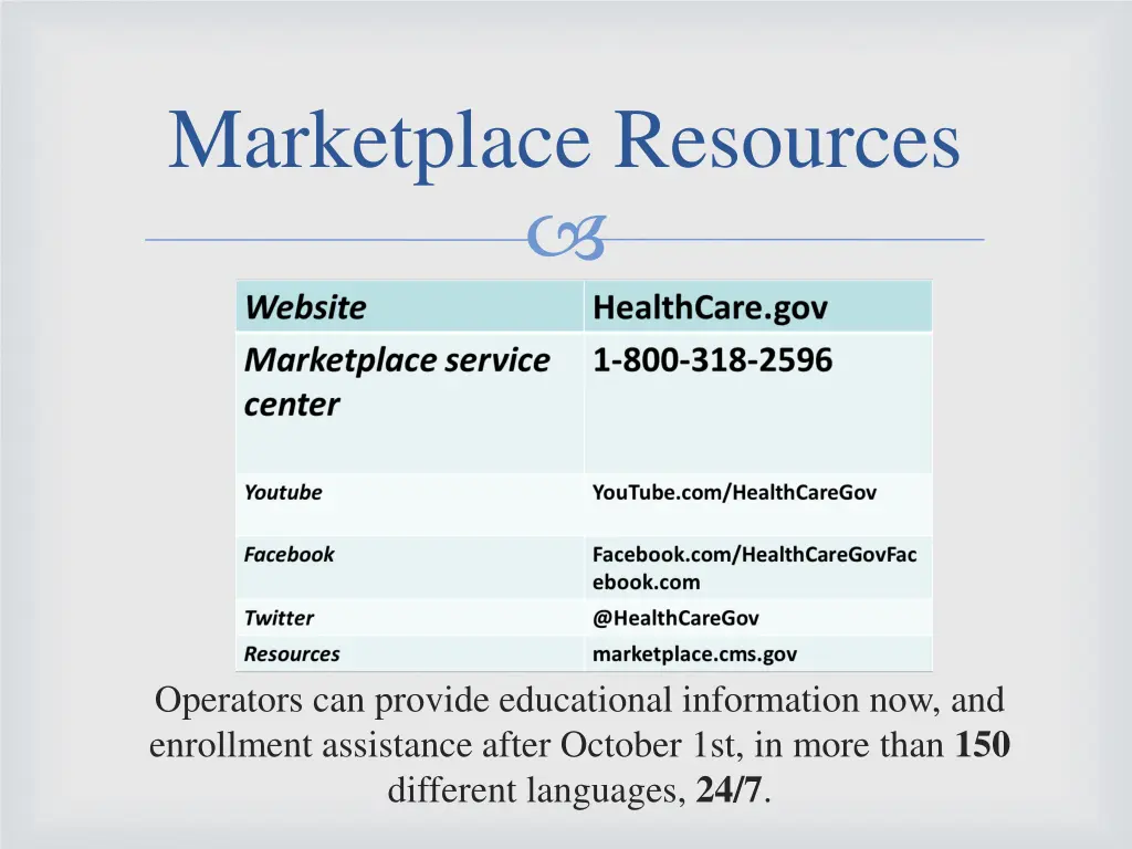 marketplace resources