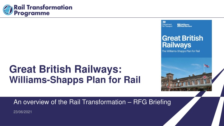 great british railways williams shapps plan