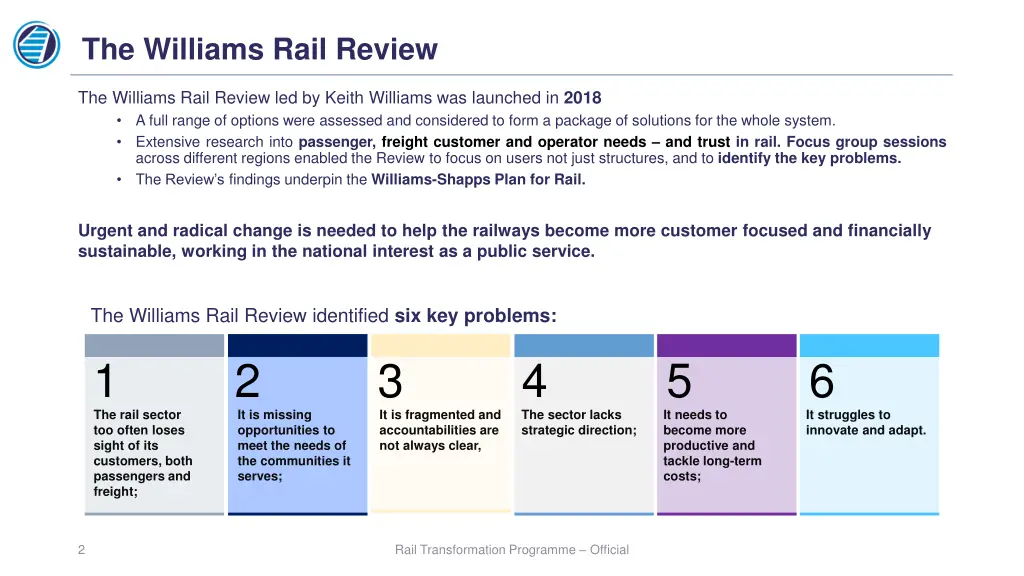 the williams rail review the williams rail review