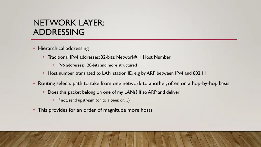 network layer addressing