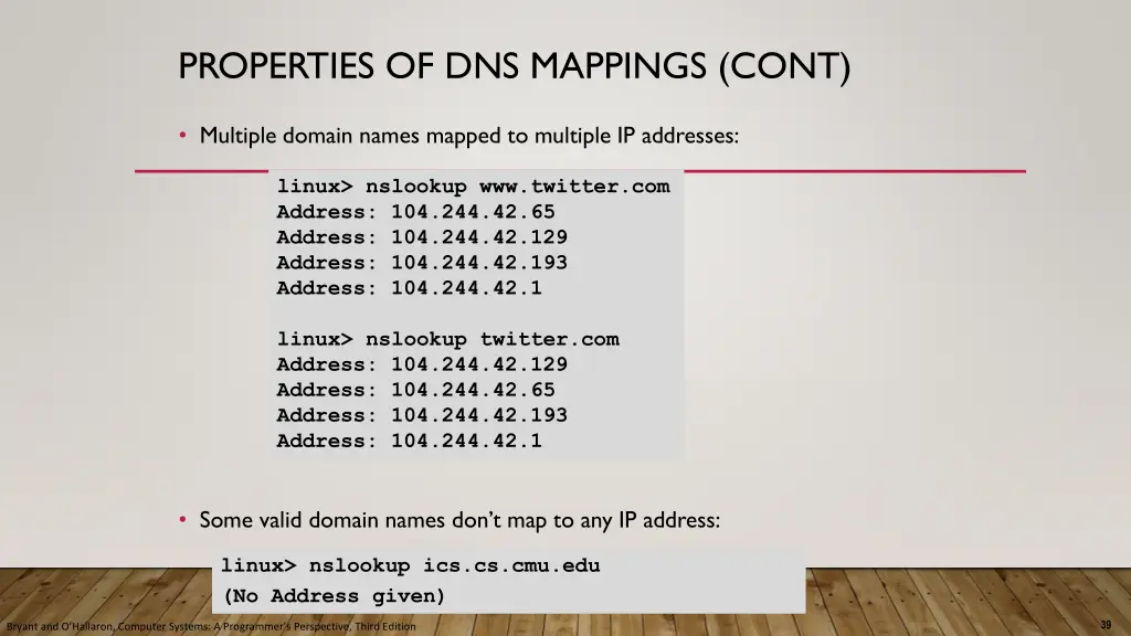 properties of dns mappings cont 1