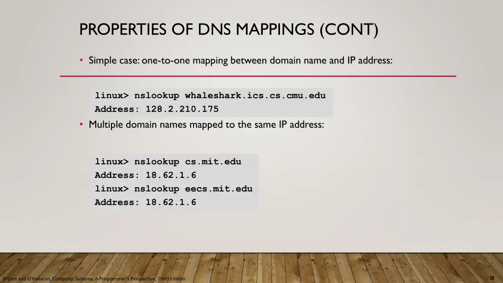 properties of dns mappings cont