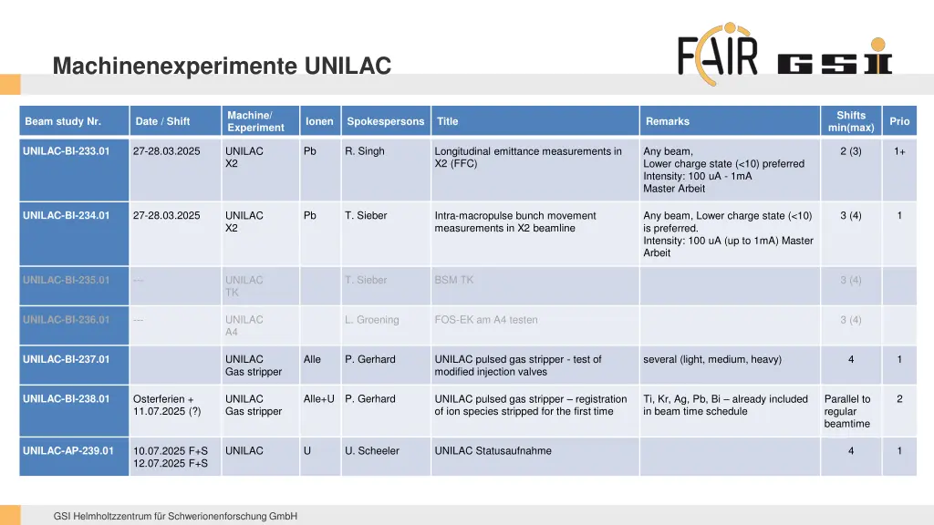 machinenexperimente unilac