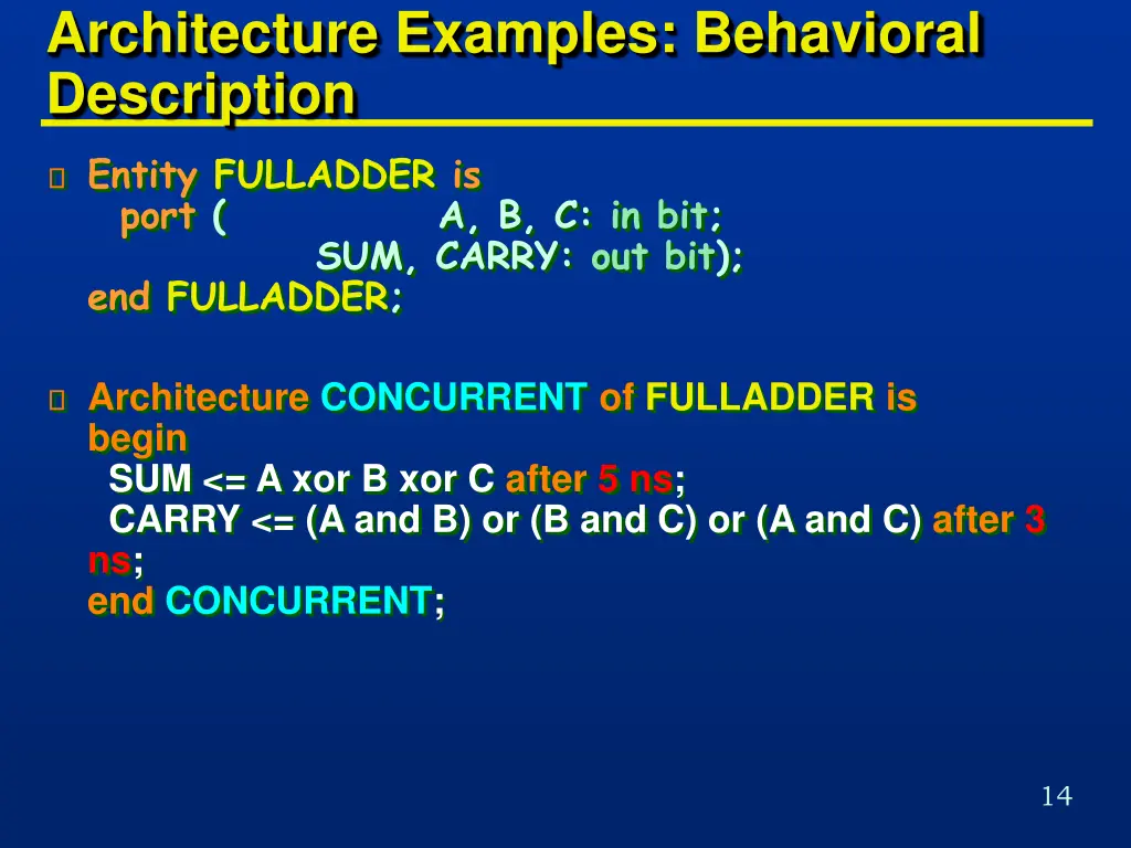 architecture examples behavioral description