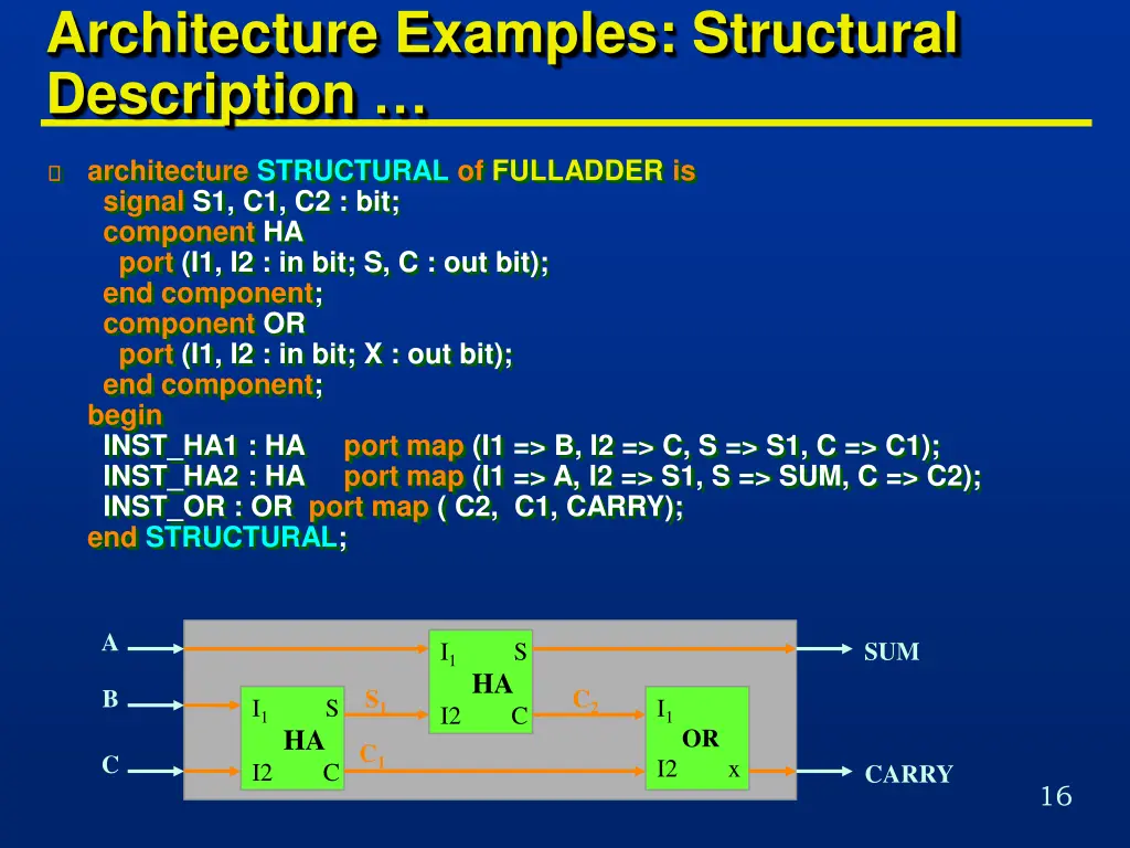 architecture examples structural description 1