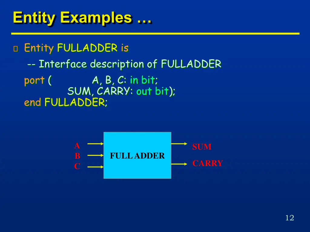 entity examples