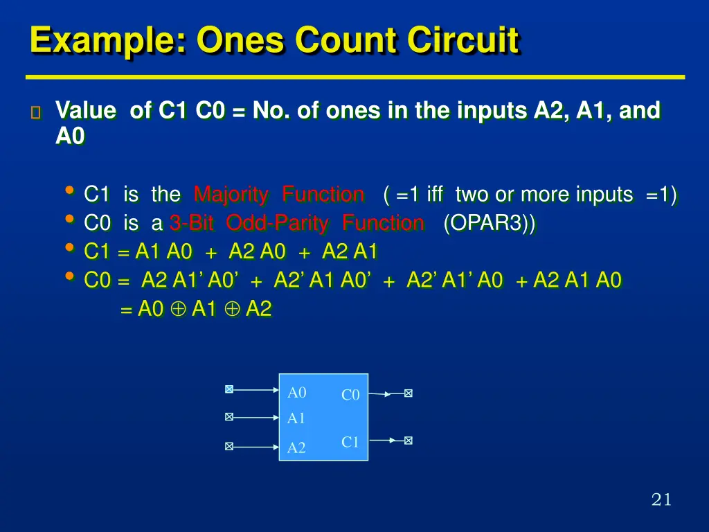 example ones count circuit
