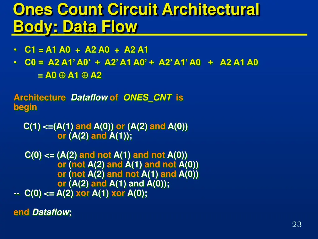 ones count circuit architectural body data flow