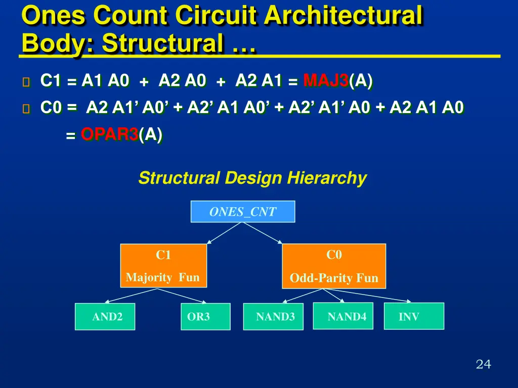 ones count circuit architectural body structural