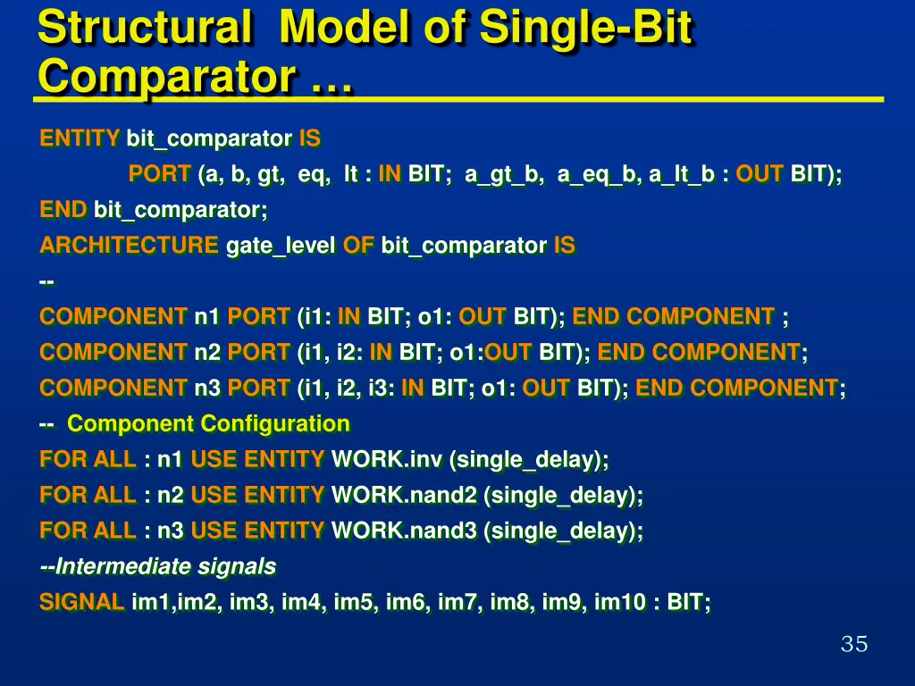 structural model of single bit comparator