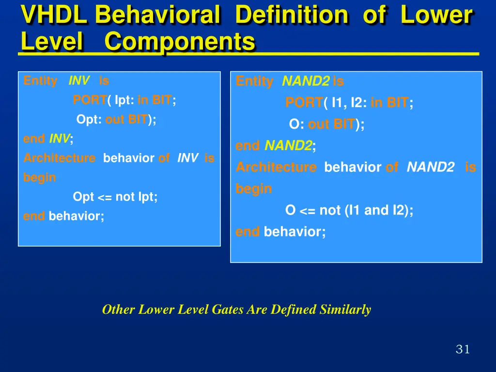 vhdl behavioral definition of lower level