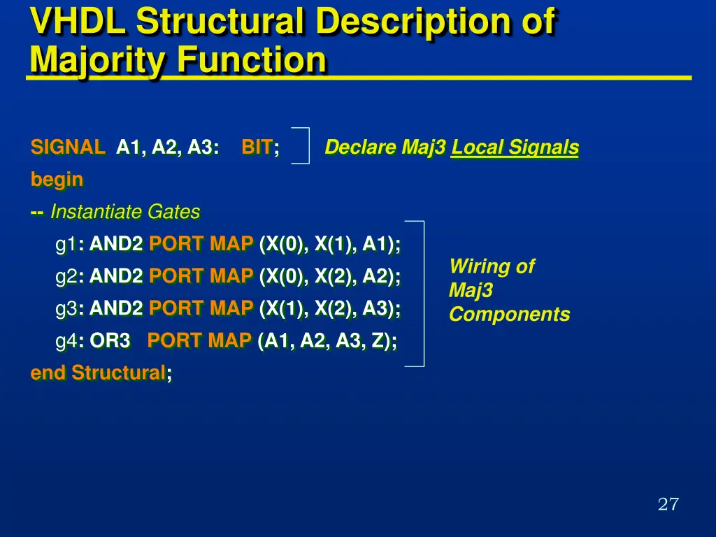 vhdl structural description of majority function 1