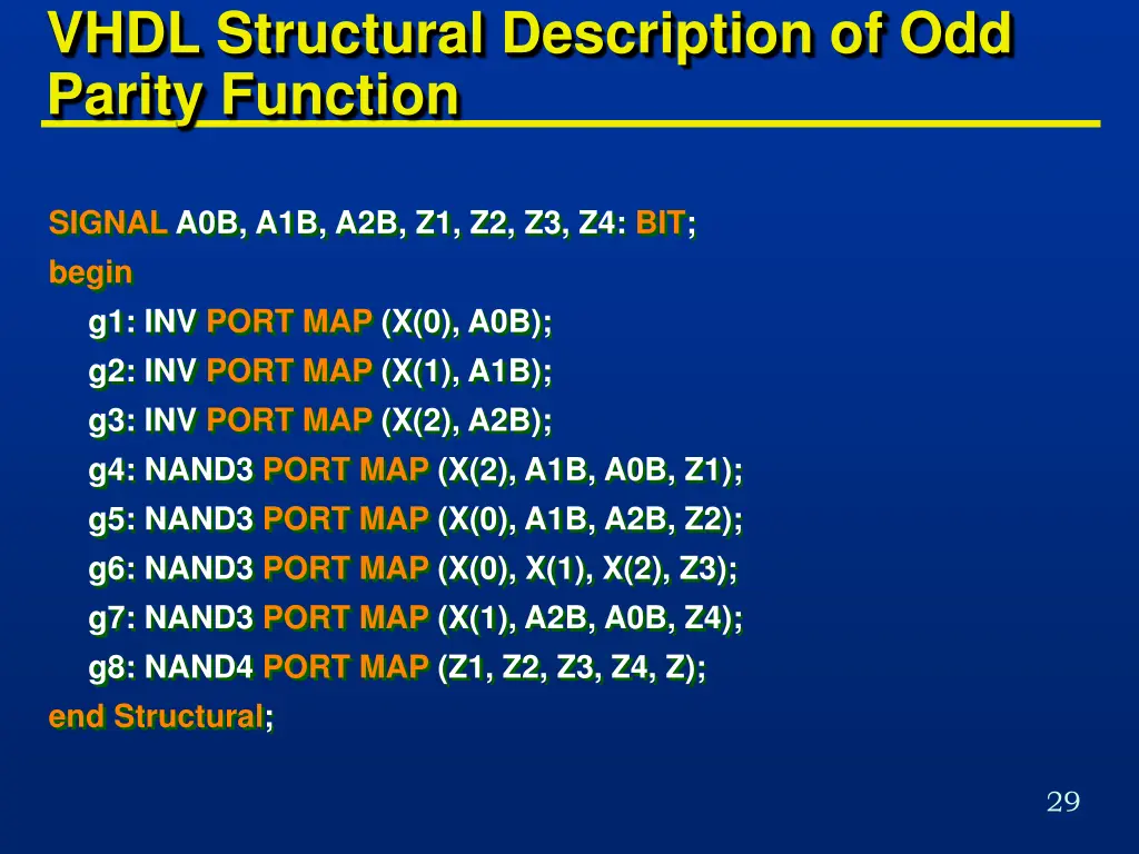 vhdl structural description of odd parity function 1