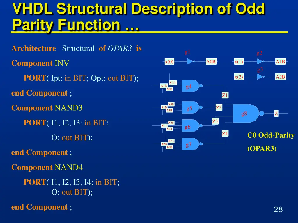 vhdl structural description of odd parity function