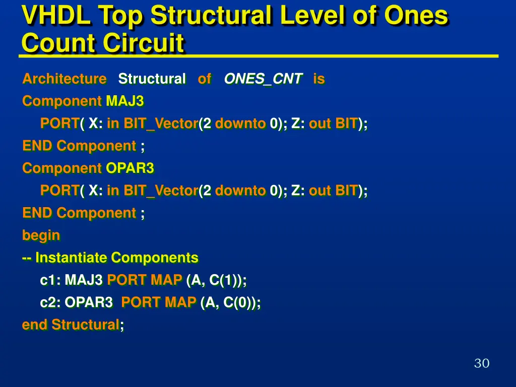 vhdl top structural level of ones count circuit