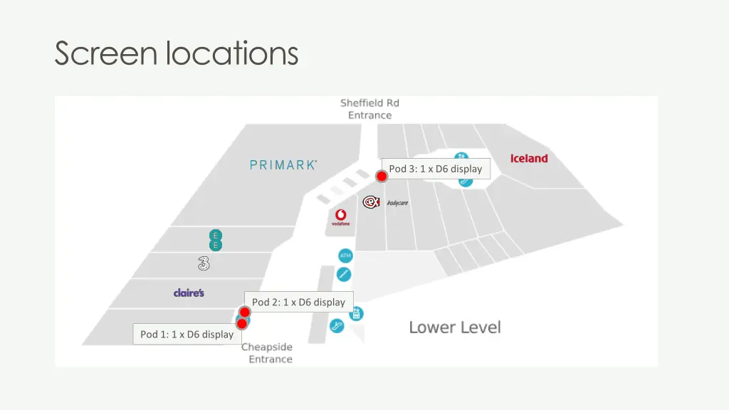 screen locations