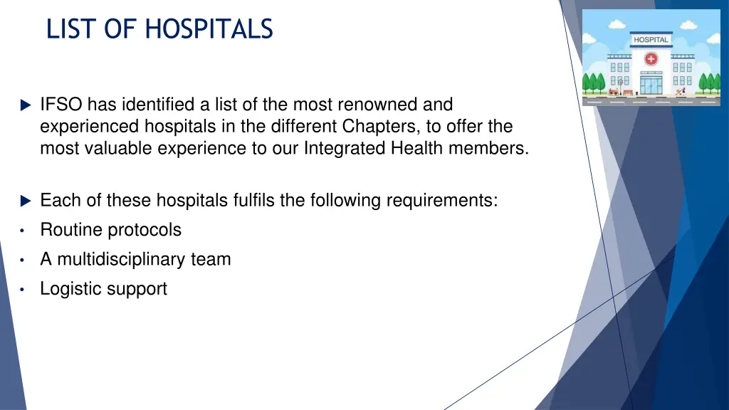 list of hospitals