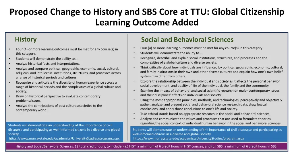proposed change to history and sbs core 1