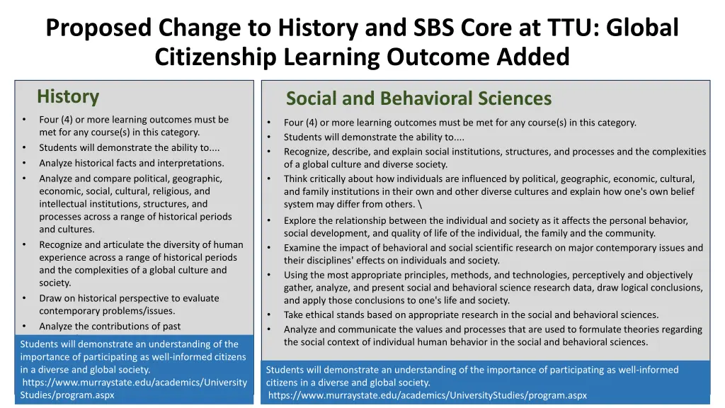 proposed change to history and sbs core