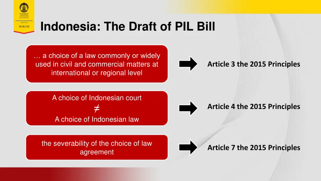 indonesia the draft of pil bill