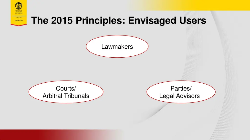 the 2015 principles envisaged users