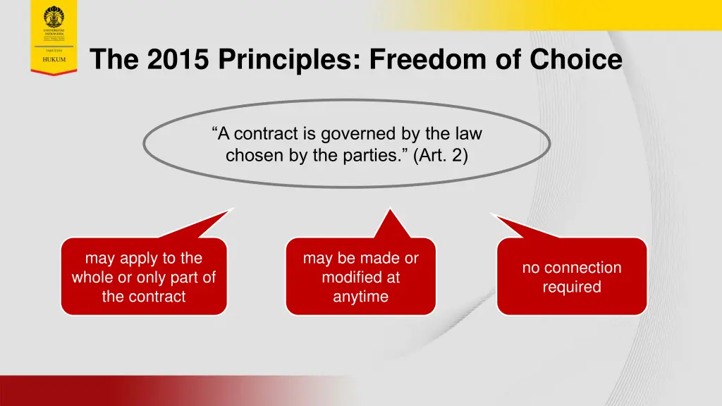 the 2015 principles freedom of choice