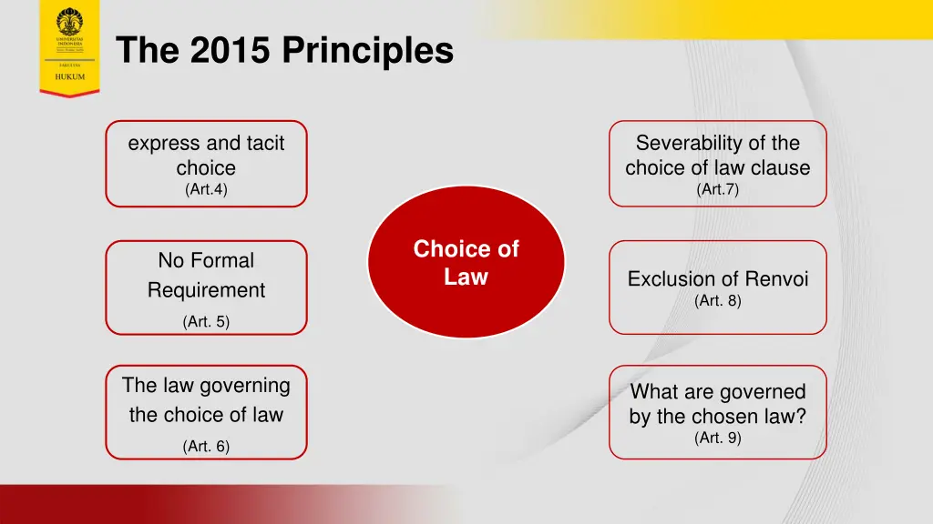 the 2015 principles