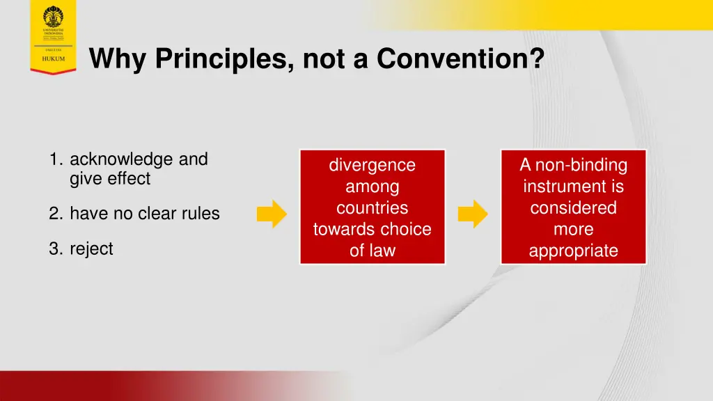 why principles not a convention