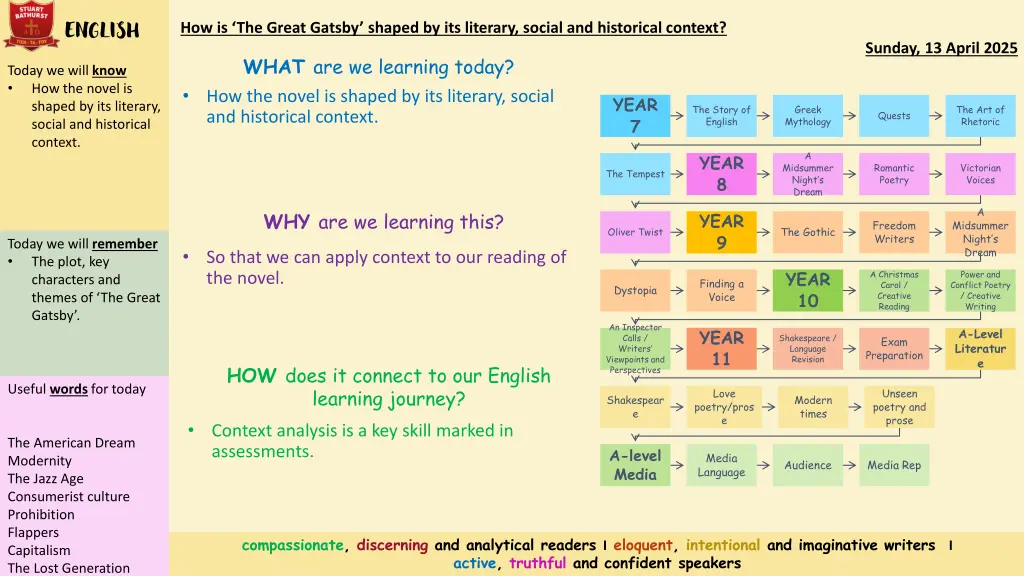 english 1