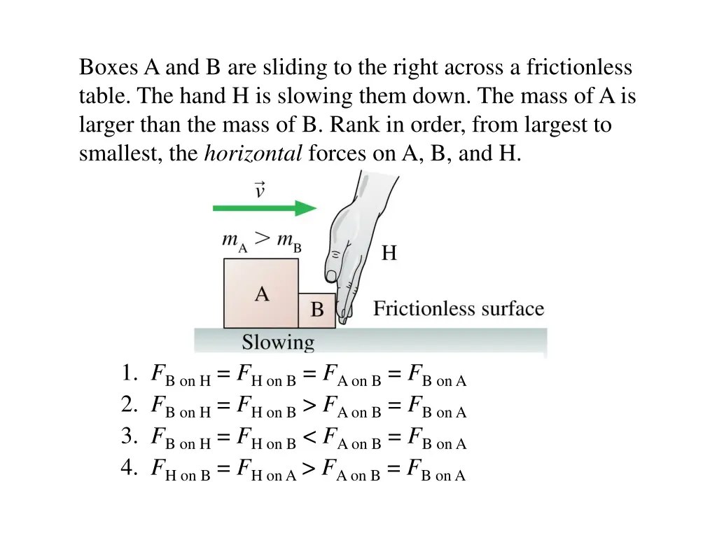 boxes a and b are sliding to the right across