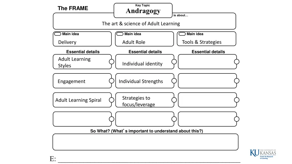 key topic 5