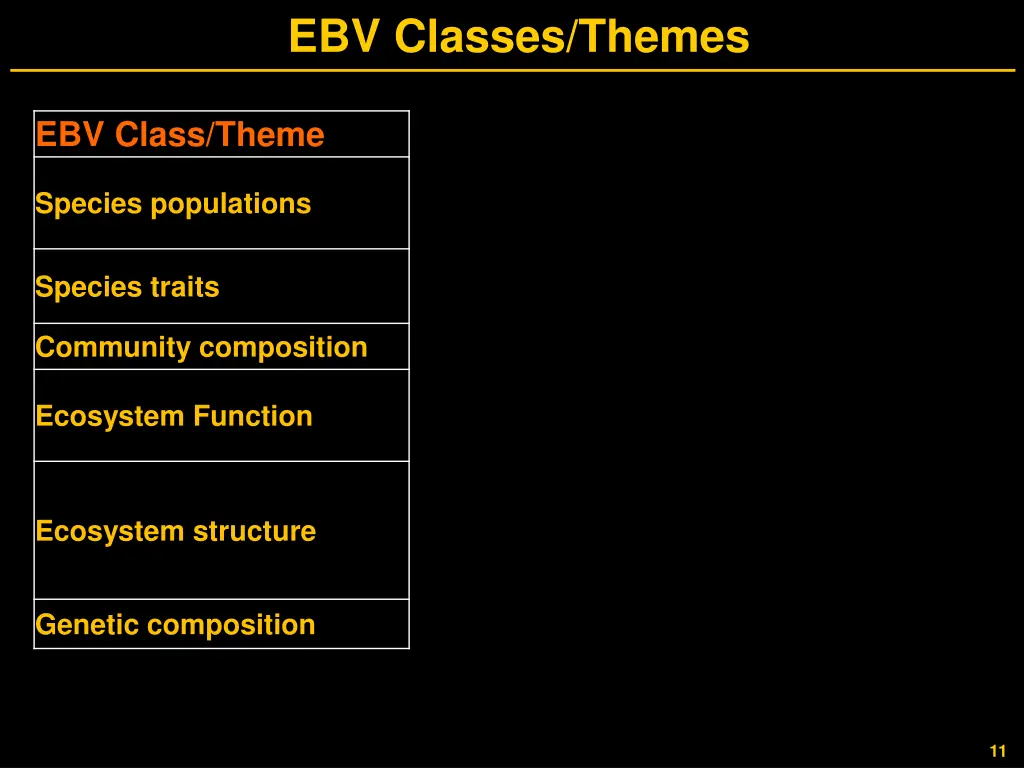 ebv classes themes