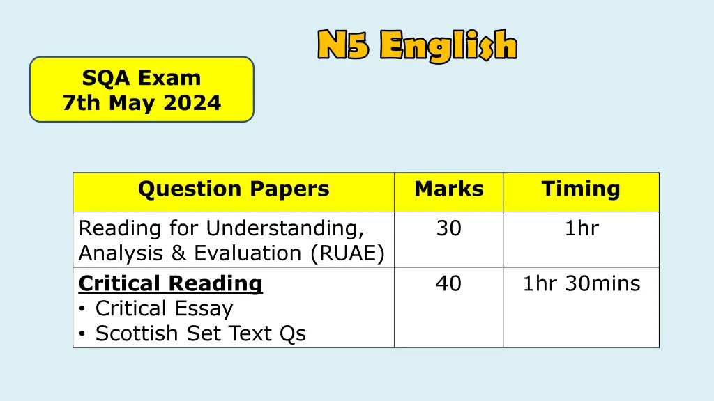 n5 english