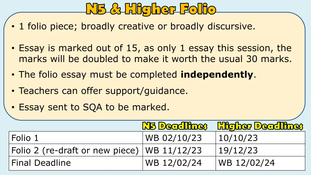 n5 higher folio