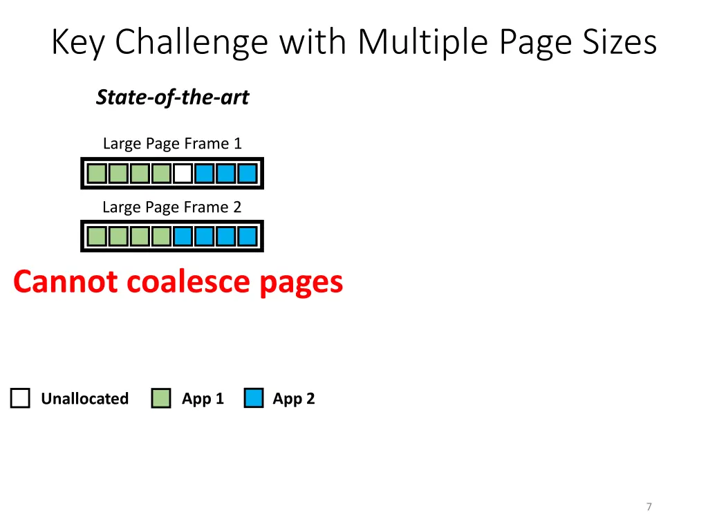 key challenge with multiple page sizes