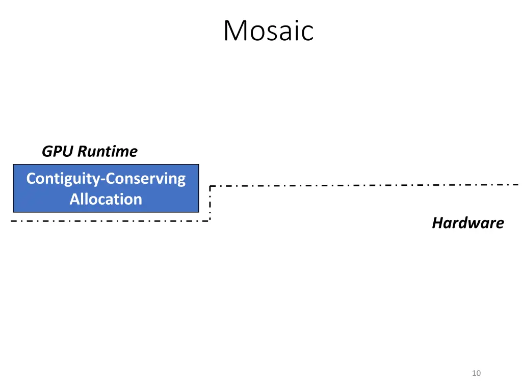 mosaic 1