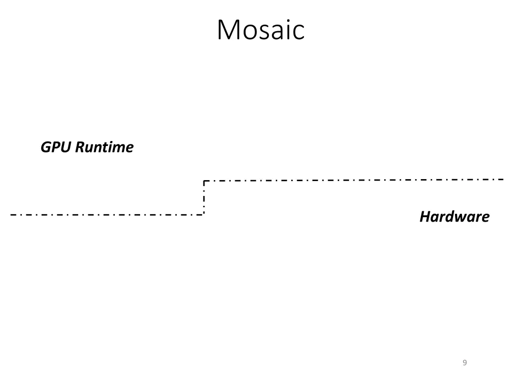 mosaic