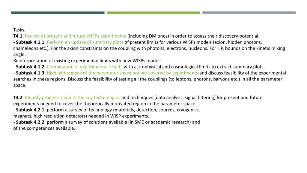 tasks t4 1 review of present and future wisps