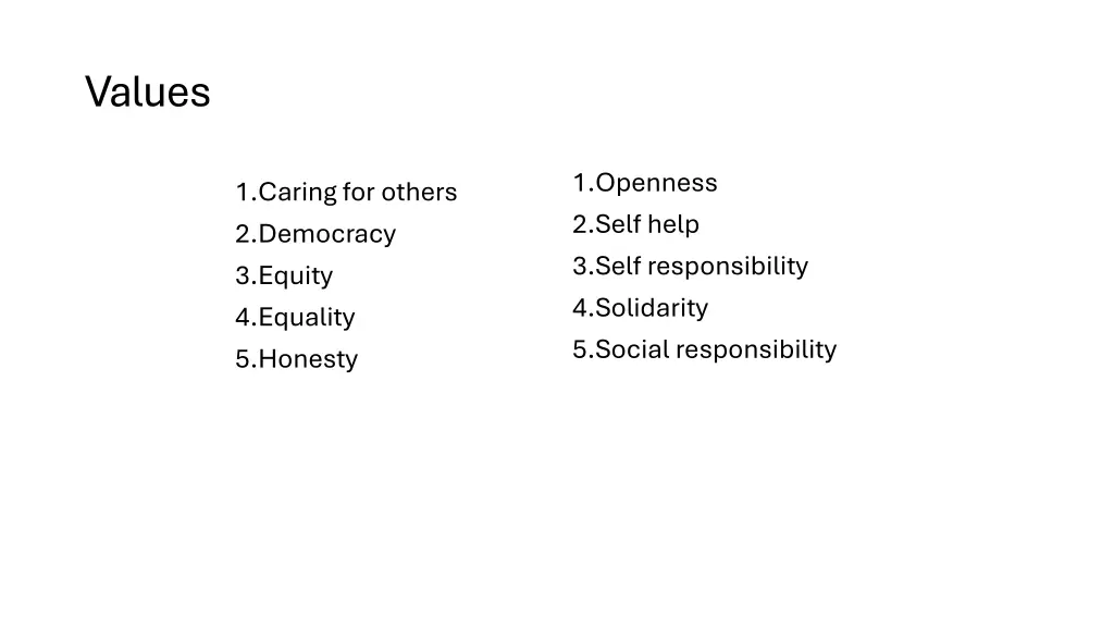 values