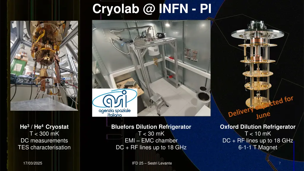 cryolab @ infn pi