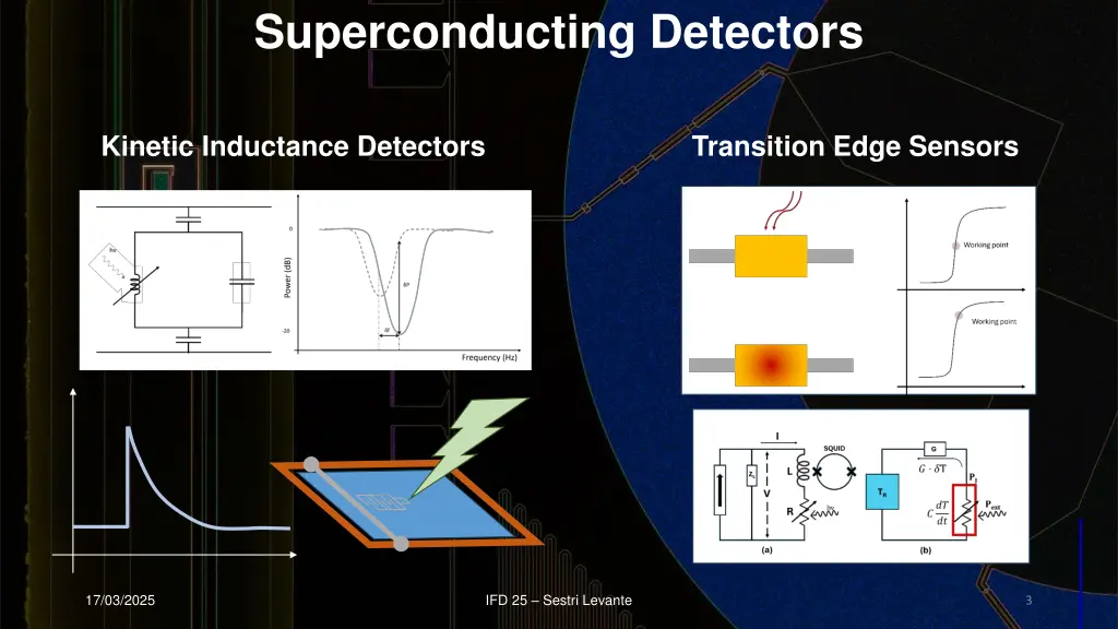 superconducting detectors 1