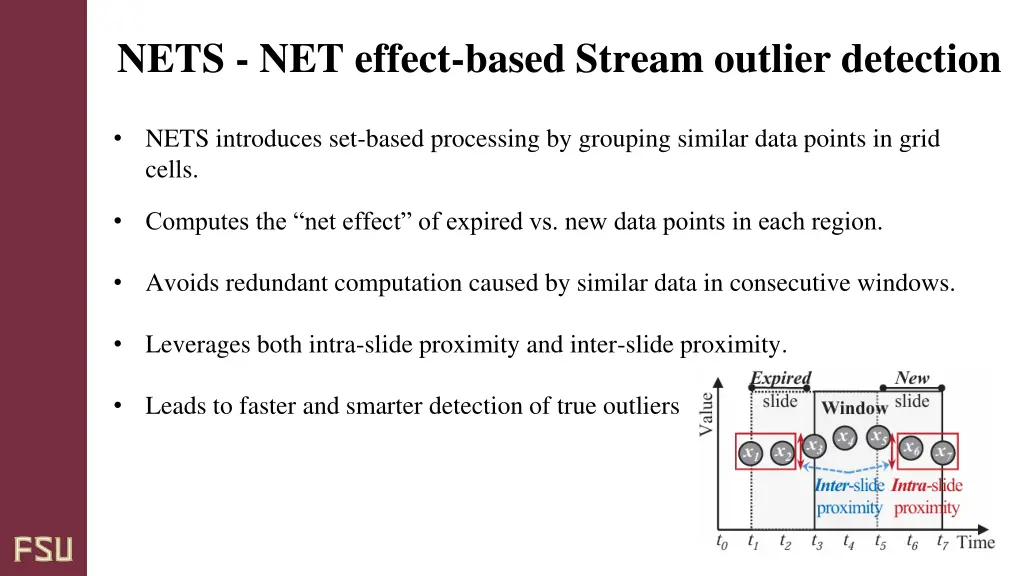 nets net effect based stream outlier detection