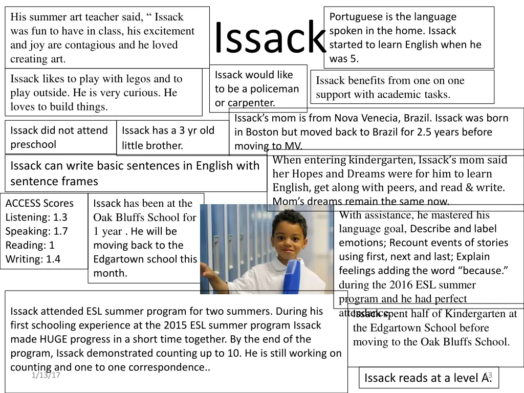 his summer art teacher said issack