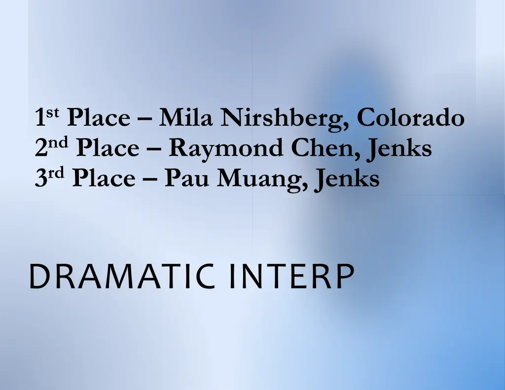 1 st place mila nirshberg colorado 2 nd place